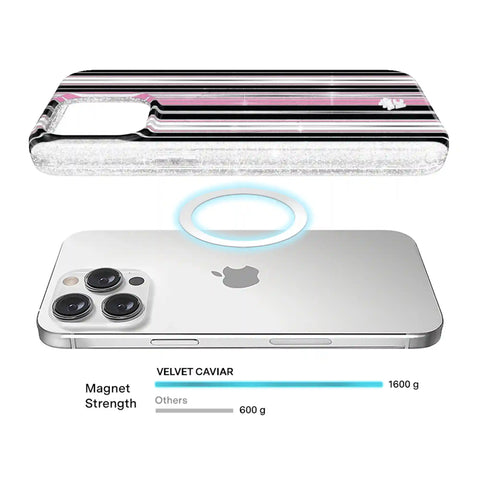 Pretty Punk Stripes Glitter iPhone Case