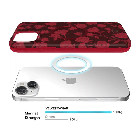 Dark Cherry Floral iPhone Case