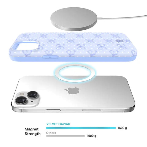 Lovely Blue Bows iPhone Case