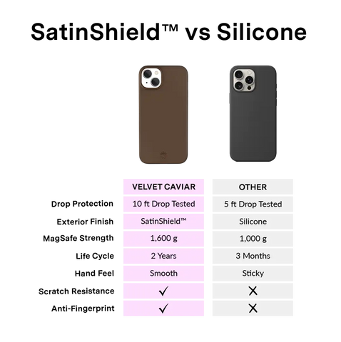 Espresso Brown iPhone Case