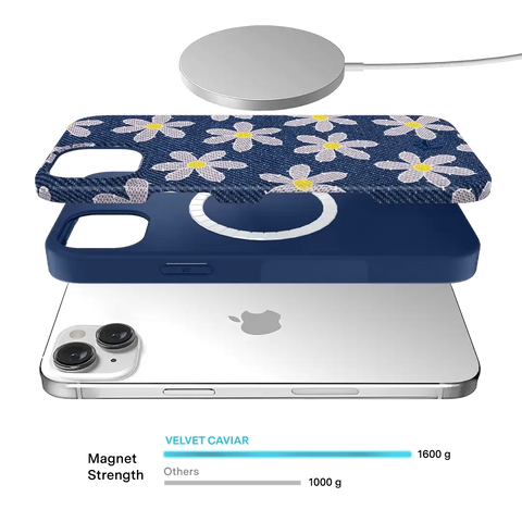 Denim Daisy iPhone Case