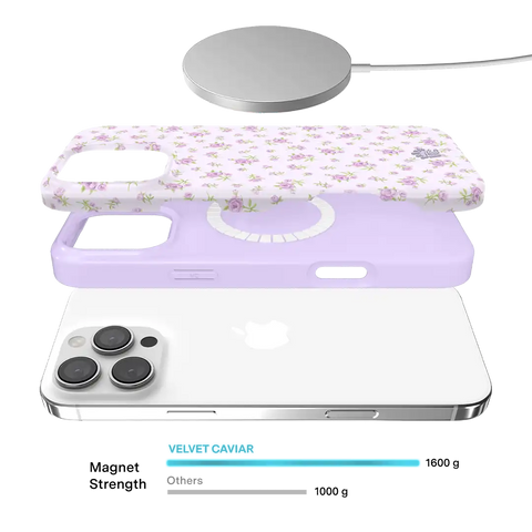 Dainty Lilac Floral iPhone Case