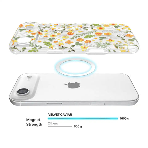 Whimsical Floral iPhone Case