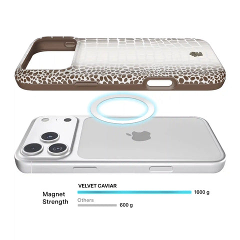 Himalayan Croc iPhone Case