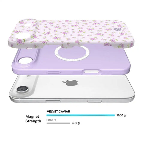 Dainty Lilac Floral iPhone Case