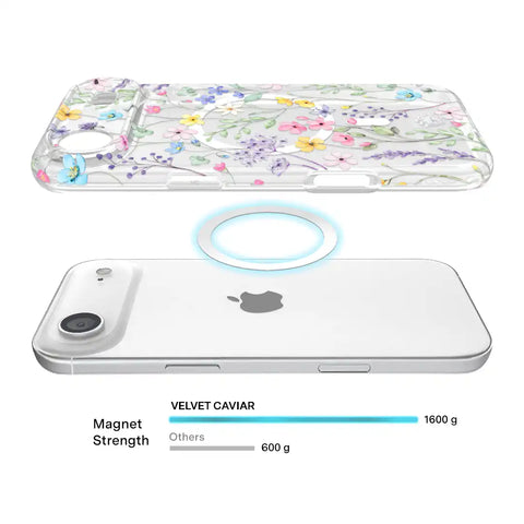 Enchanted Floral iPhone Case