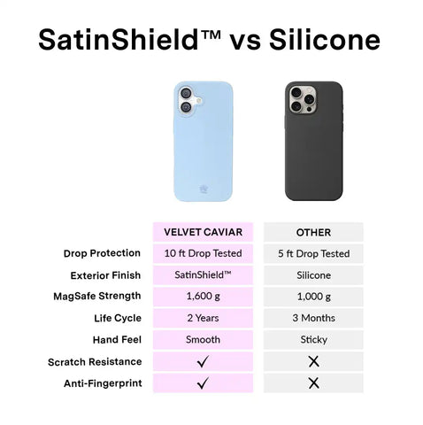 Cotton Candy Blue iPhone Case