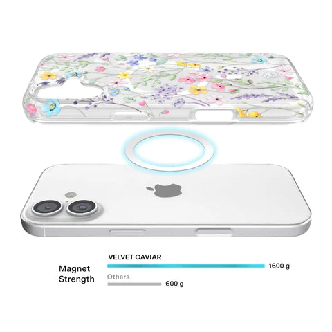 Enchanted Floral iPhone Case