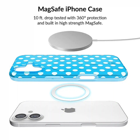 Aquamarine Polka Dot iPhone Bundle Set