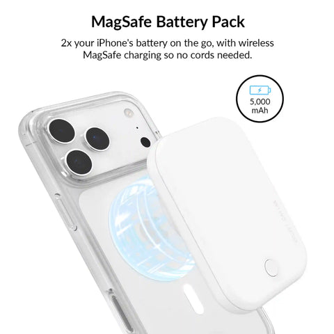 Aquamarine Polka Dot iPhone Bundle Set