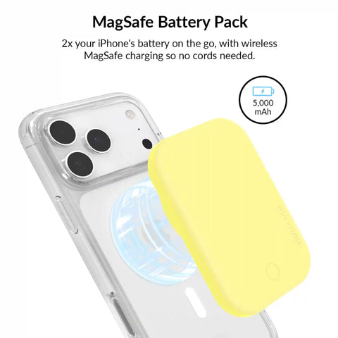 Buttercream Polka Dot iPhone Bundle Set