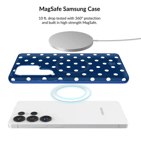 Midnight Polka Dot Samsung Bundle Set
