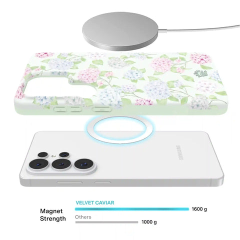 Hydrangea Floral Samsung Case