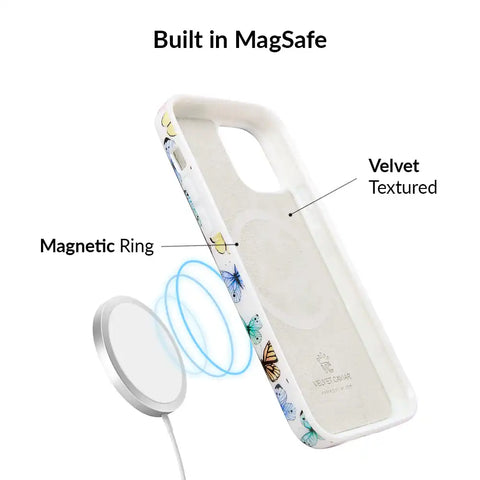Give Me Butterflies iPhone Case
