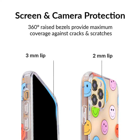 Nice Day! iPhone Case