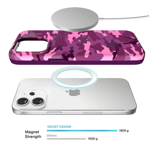 Magenta Camo iPhone Case