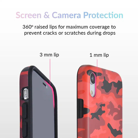 Red Camo iPhone Case