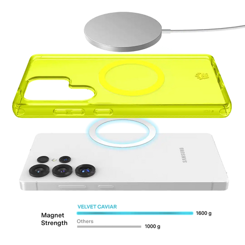 Neon Yellow Clear Samsung Case