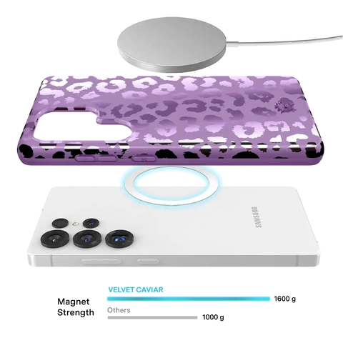 Amethyst Leopard Samsung Case