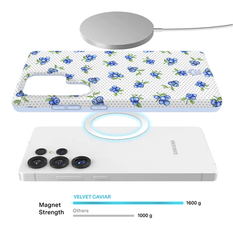 Blueberry Baby Samsung Case