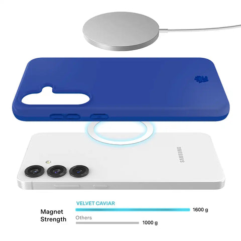 Cobalt Blue Samsung Case